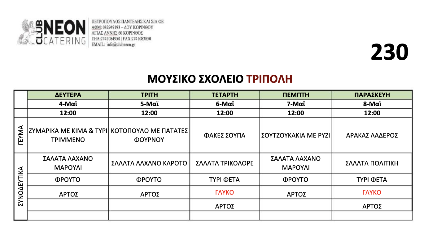 Πρόγραμμα φαγητού από 26 έως 30 Ιανουαρίου 2026
