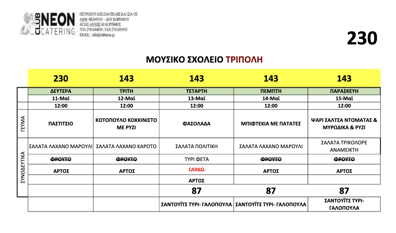 Πρόγραμμα φαγητού από 26 έως 30 Ιανουαρίου 2026