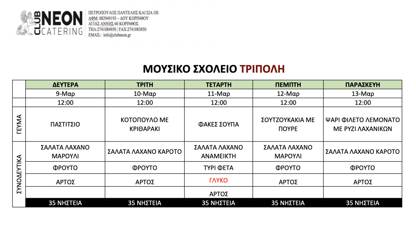 Πρόγραμμα φαγητού από 26 έως 30 Ιανουαρίου 2026