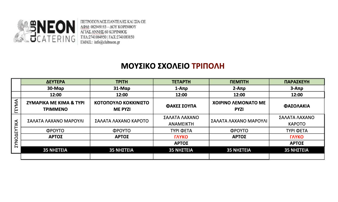 Πρόγραμμα φαγητού από 26 έως 30 Ιανουαρίου 2026